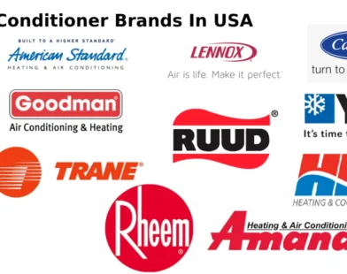 Best Air Conditioner Brands In USA