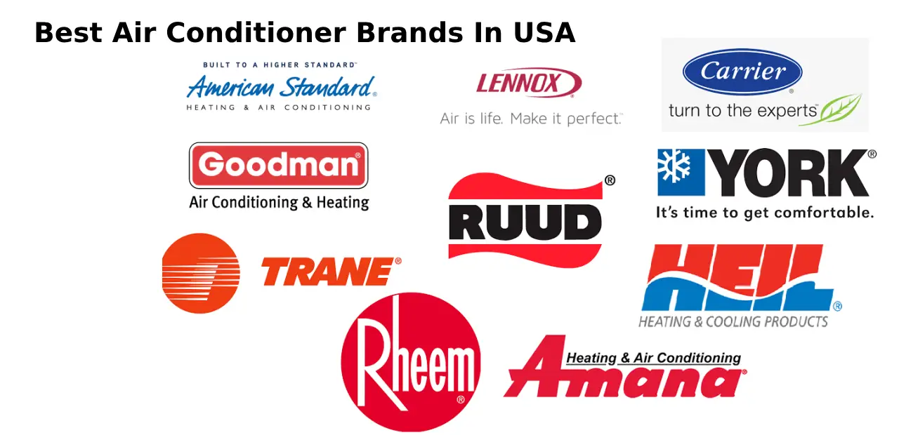 Best Air Conditioner Brands In USA